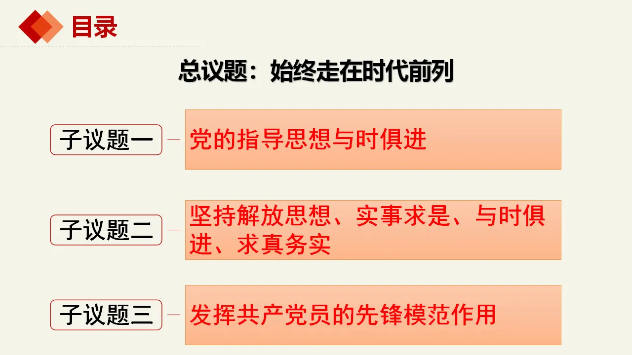 2.2始终走在时代前列（课件2）_04.webp