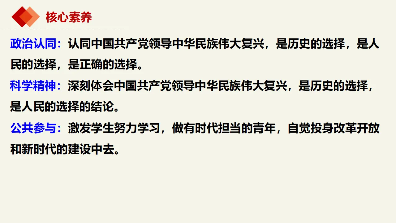 1.2中国共产党领导人民站起来、富起来、强起来（课件2）_03.webp