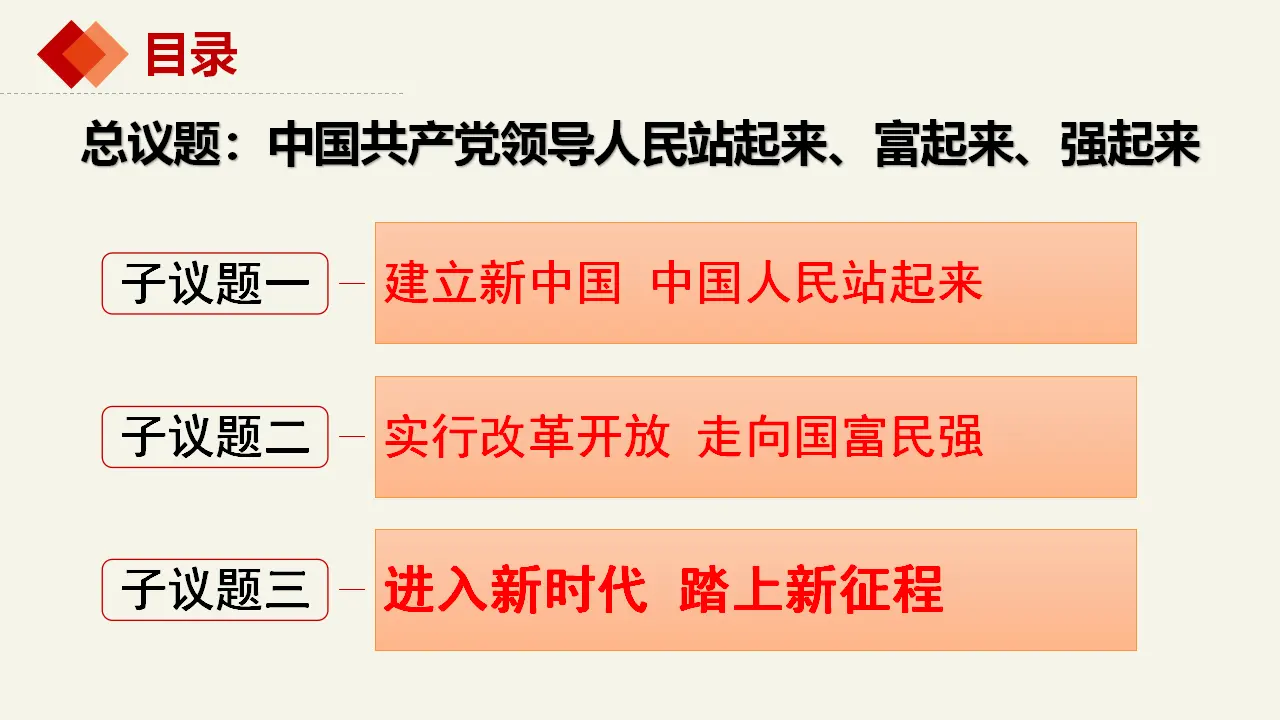 1.2中国共产党领导人民站起来、富起来、强起来（课件2）_04.webp