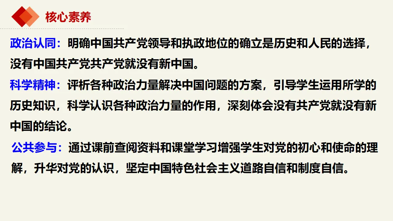 1.1中华人民共和国成立前各种政治力量（课件2）_05.webp