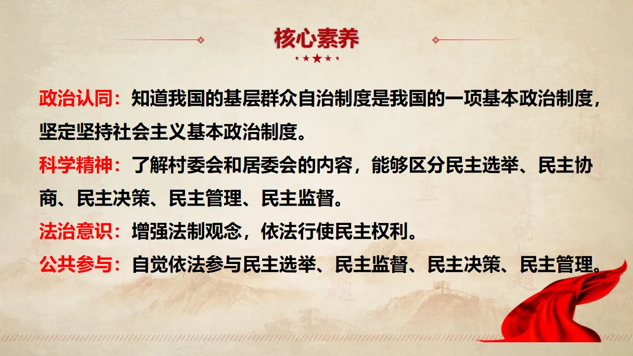 6.3 基层群众自治制度（课件3）_03.webp