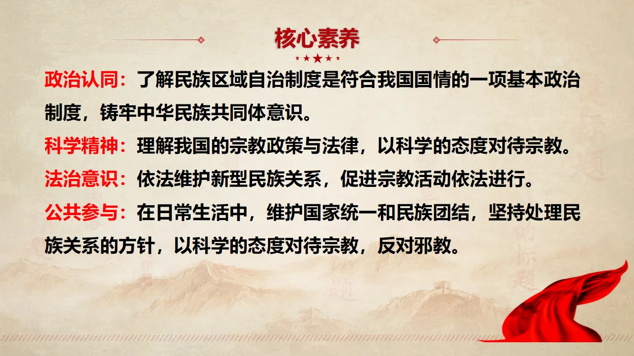 6.2 民族区域自治制度（课件3）_03.webp
