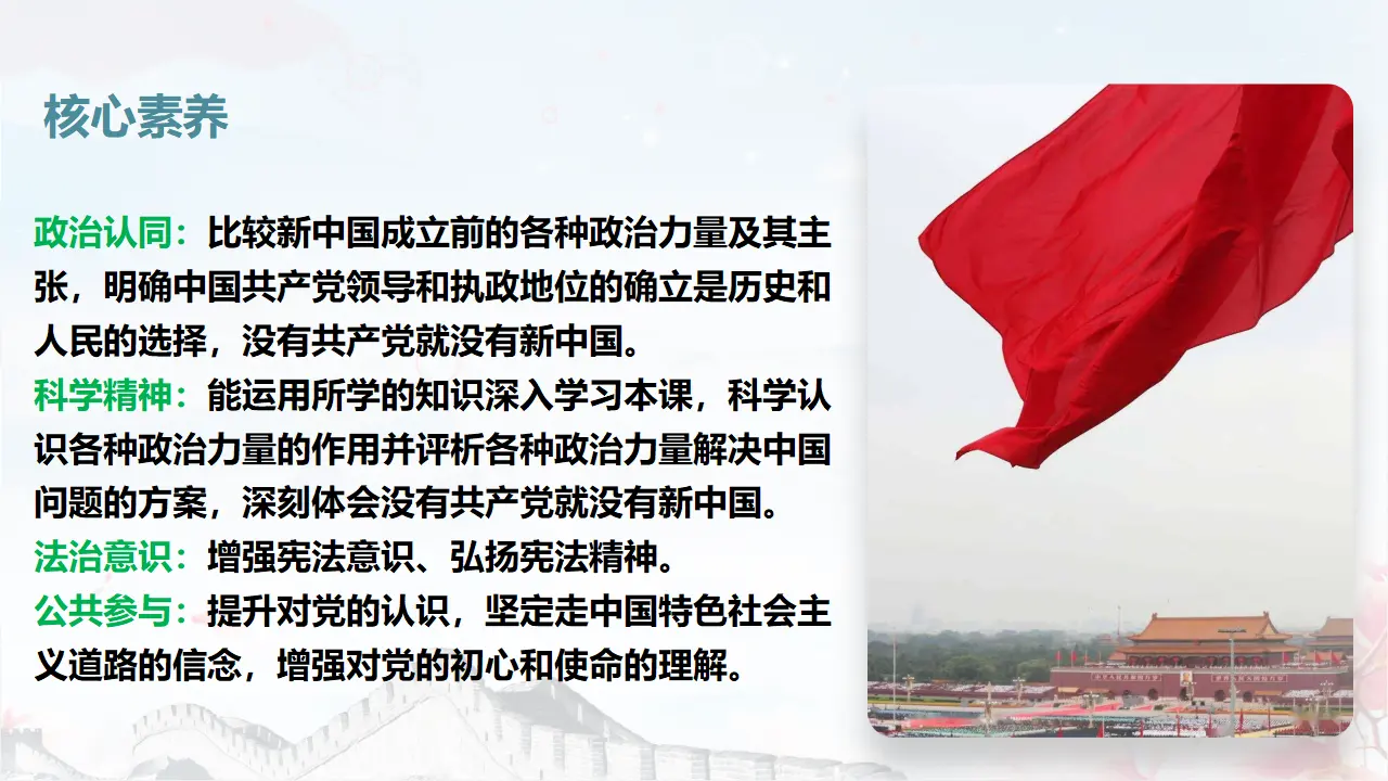 1.1中华人民共和国成立前各种政治力量（课件3）_03.webp