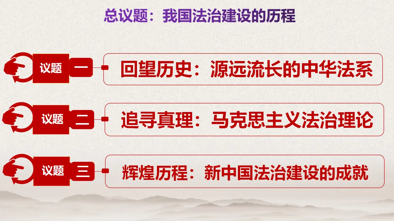 7.1我国法治建设的历程（课件4）_04.webp
