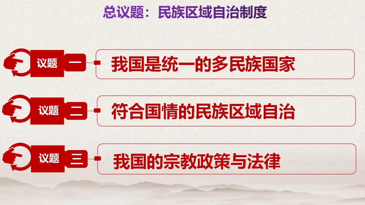 6.2民族区域自治制度（课件4）_04.webp