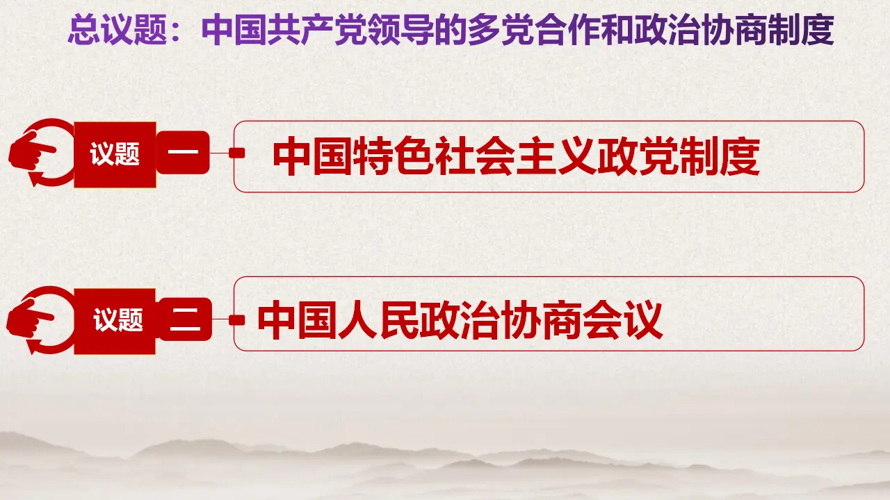 6.1中国共产党领导的多党合作和政治协商制度（课件4）_04.webp
