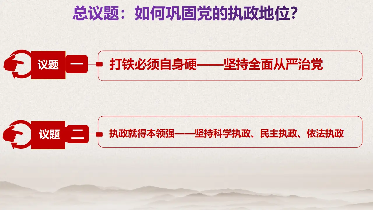 3.2巩固党的执政地位（课件4）_04.webp
