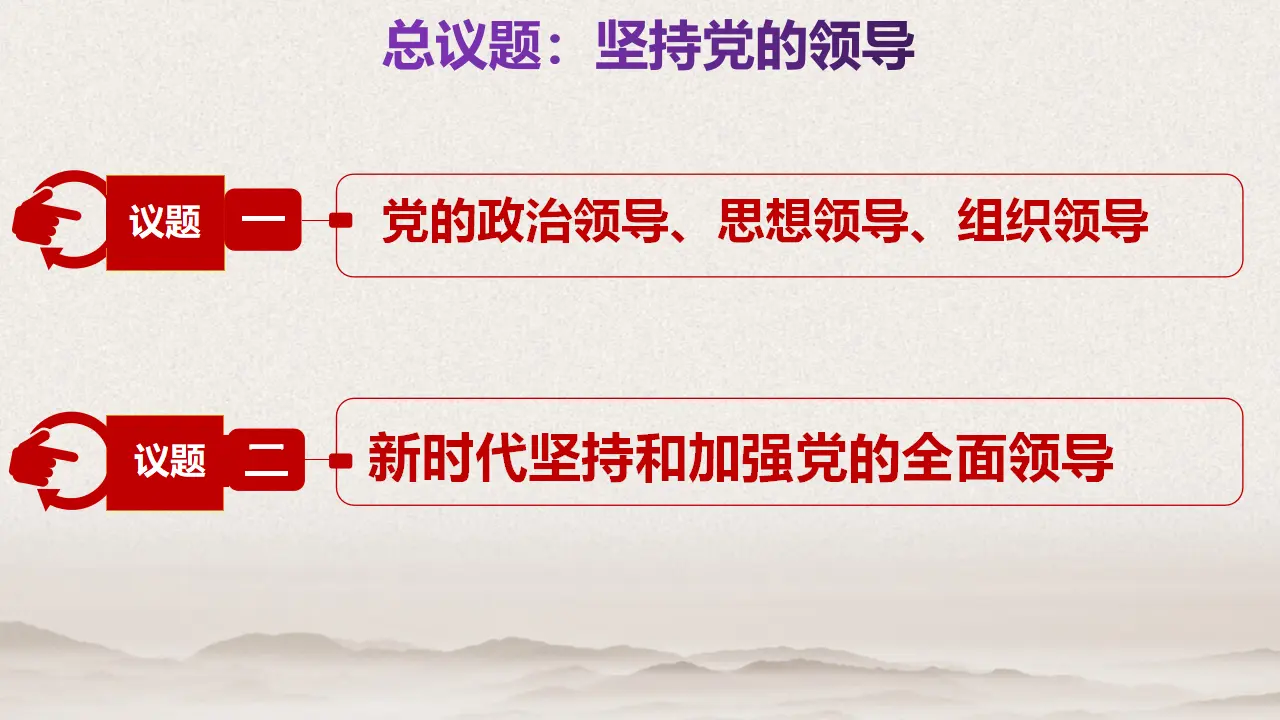 3.1坚持党的领导课件（课件4）_04.webp
