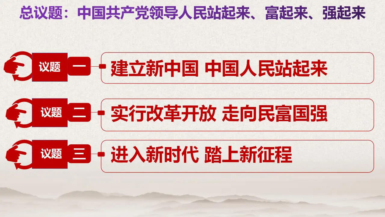 1.2中国共产党领导人民站起来、富起来、强起来（课件4）_04.webp