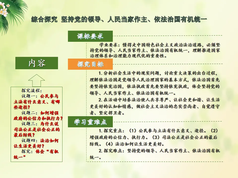 第三单元  综合探究  坚持党的领导、人民当家作主、依法治国有机统一（课件5）_02.webp