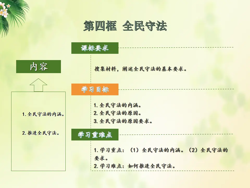 9.4全民守法（课件5）_02.webp