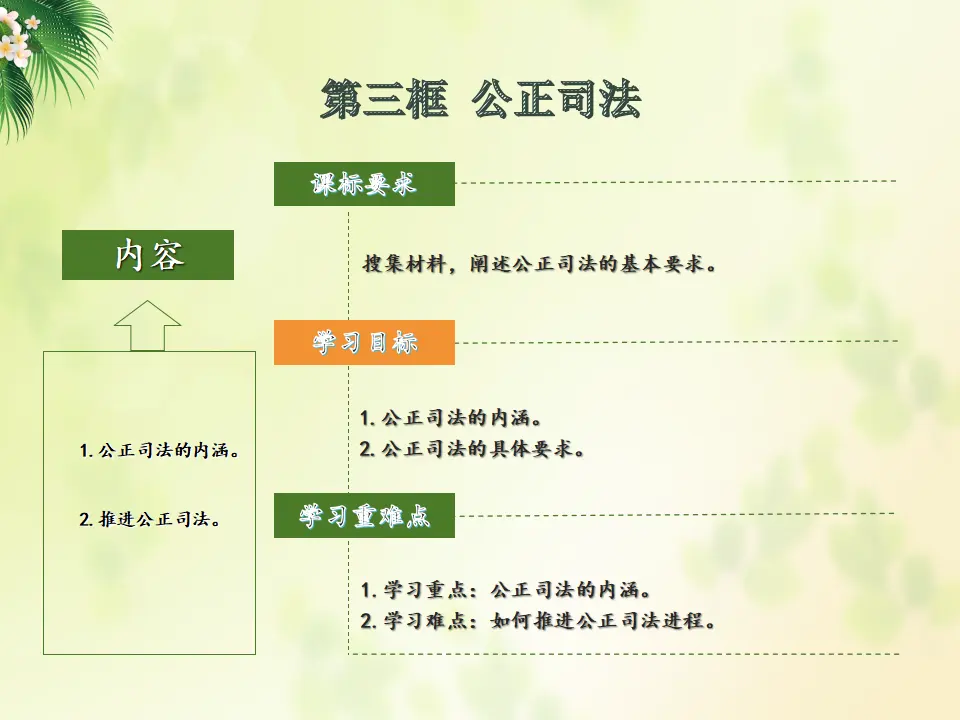 9.3公正司法（课件5）_02.webp