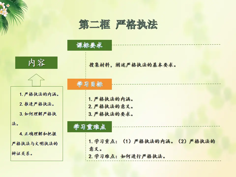 9.2严格执法（课件5）_02.webp