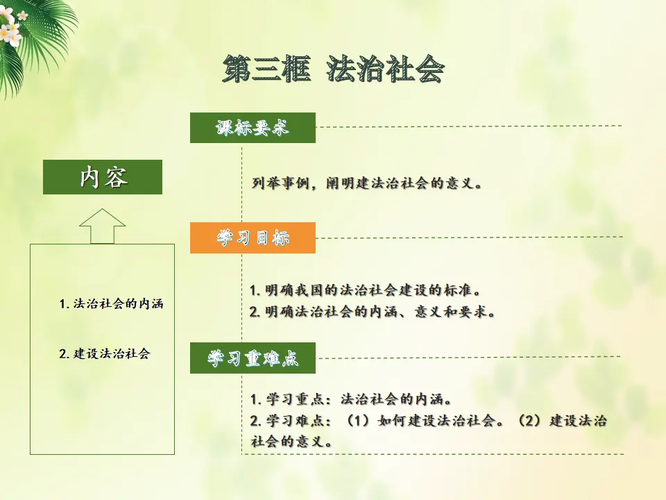 8.3法治社会（课件5）_02.webp