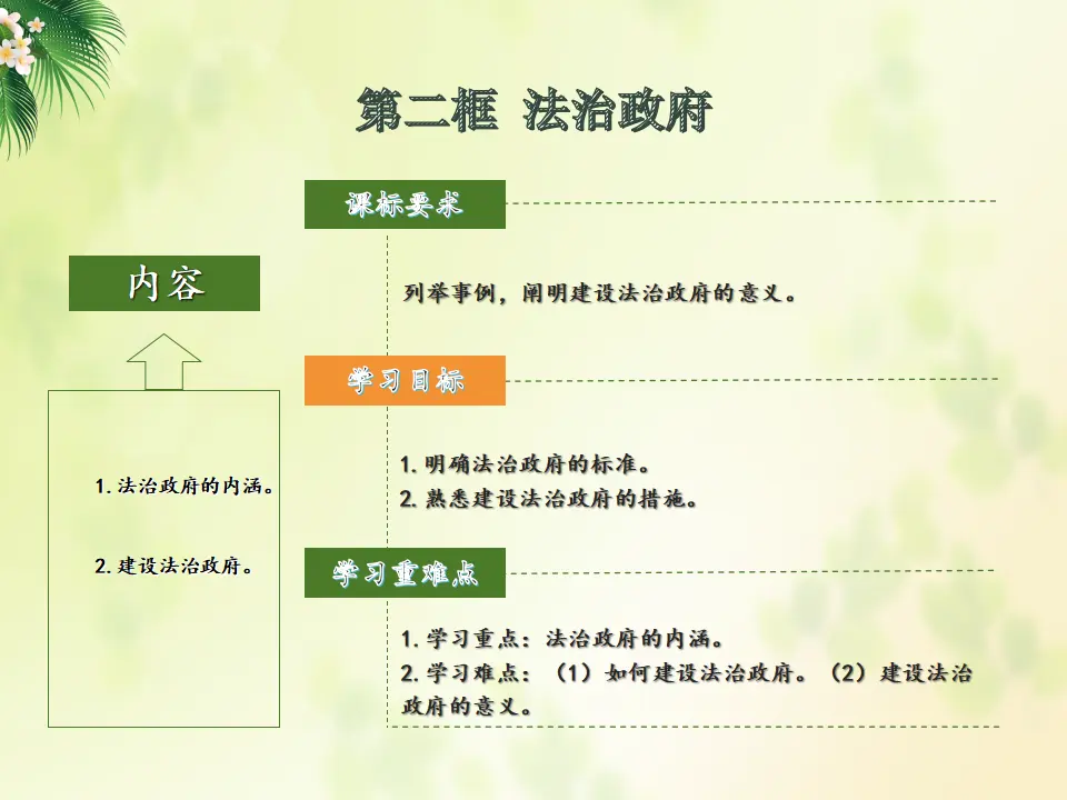 8.2法治政府（课件5）_02.webp