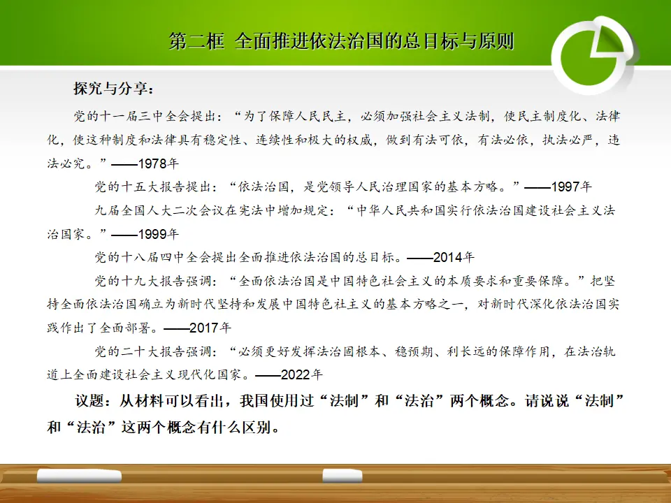 7.2全面推进依法治国的总目标与原则（课件5）_05.webp