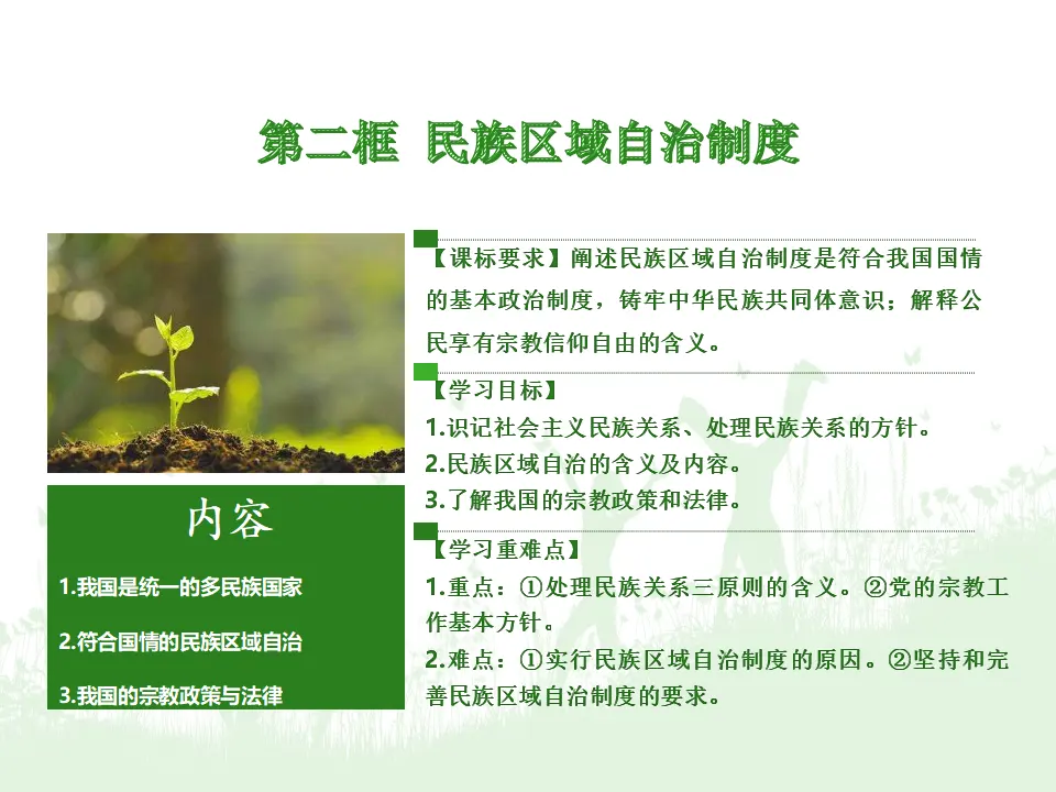 6.2民族区域自治制度（课件5）_02.webp