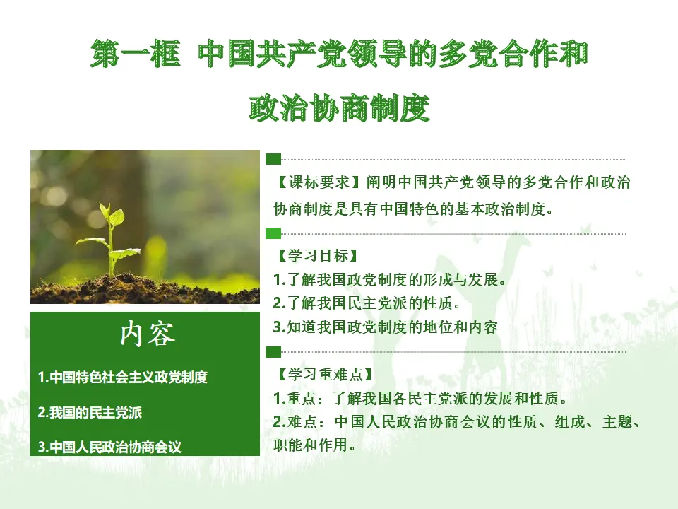 6.1中国共产党领导的多党合作和政治协商制度（课件5）_02.webp