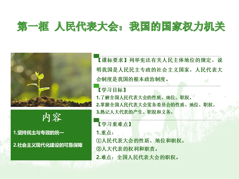 5.1人民代表大会：我国的国家权力机关（课件5）_02.webp