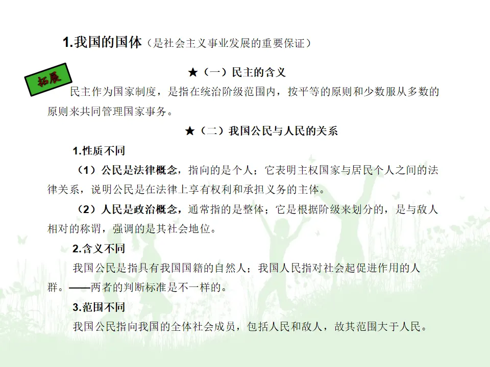 4.1人民民主专政的本质：人民当家作主（课件5）_05.webp