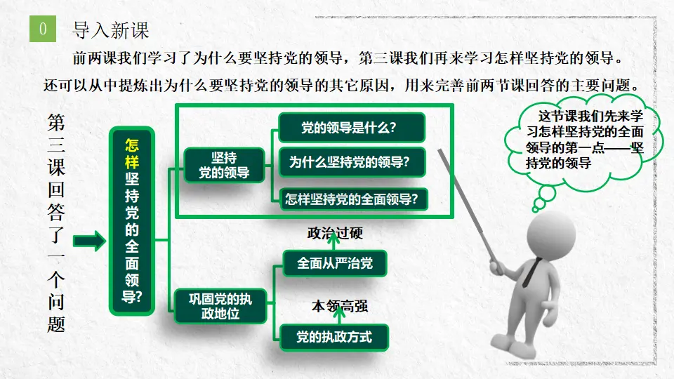 3.1坚持党的领导（课件5）_02.webp