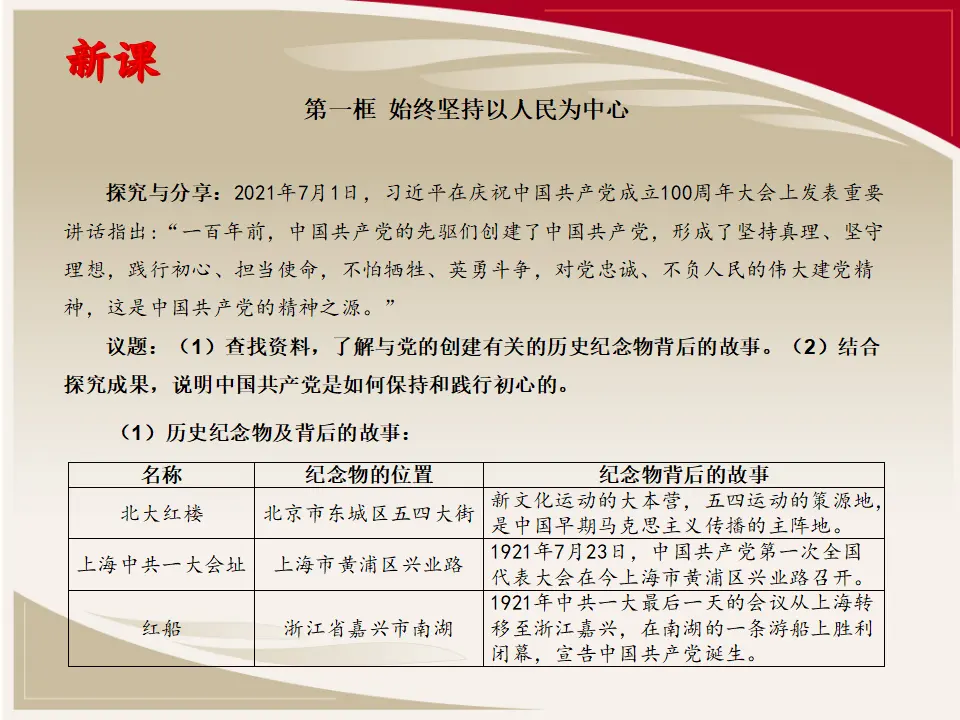 2.1始终坚持以人民为中心（课件5）_04.webp