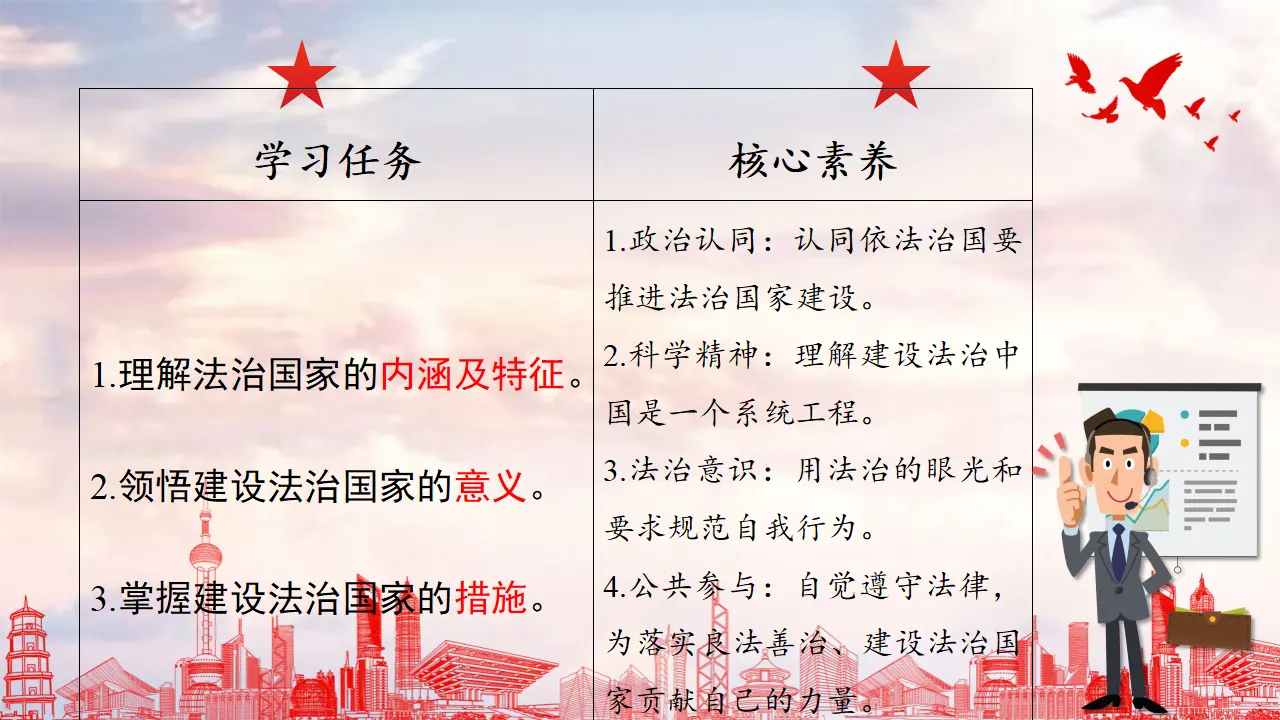 8.1 法治国家（最新）（课件6）_04.webp