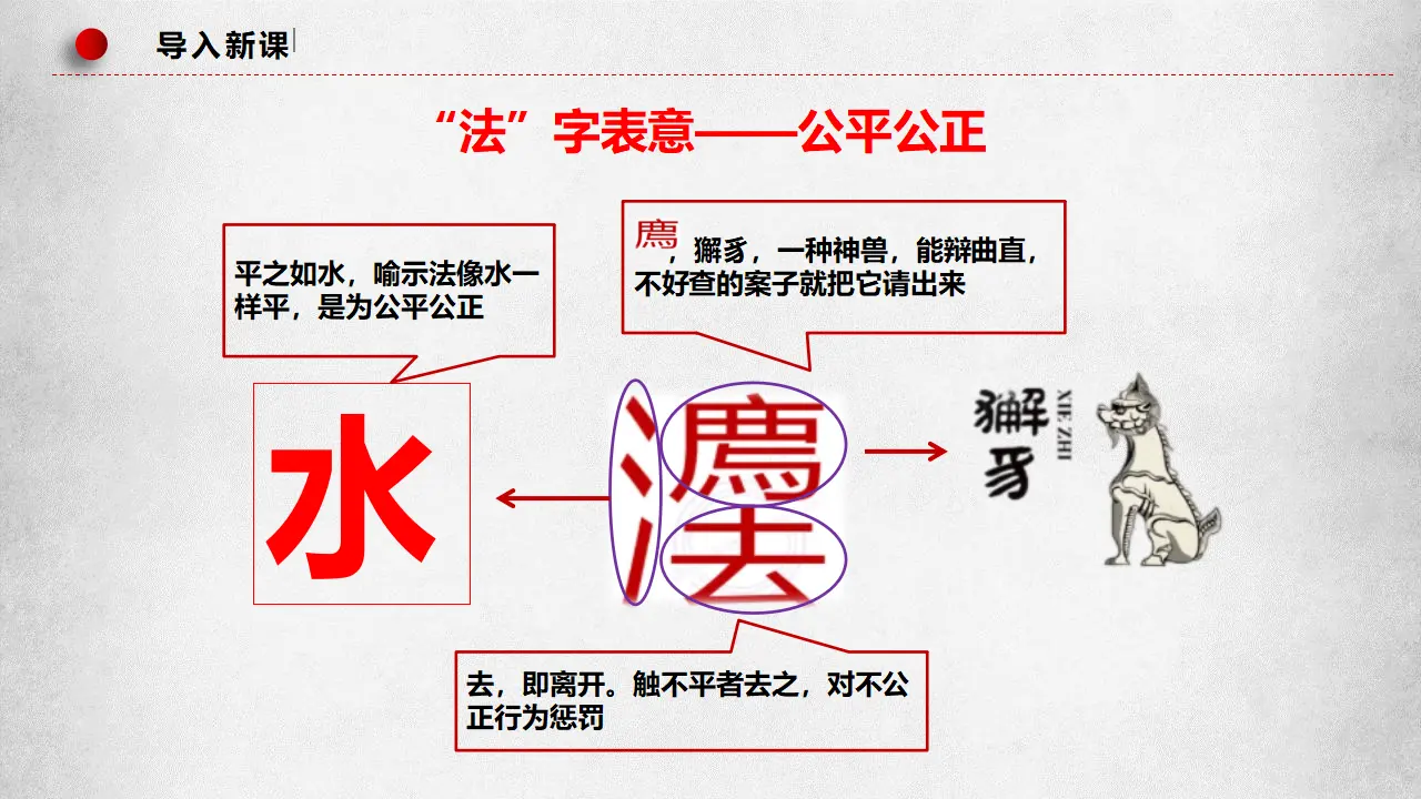 7.1我国法治建设的历程（课件6）_02.webp