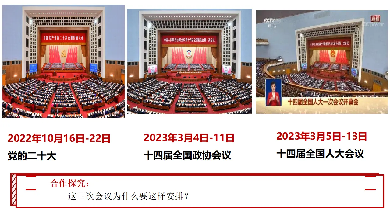 6.1 中国共产党领导的多党合作和政治协商制度（课件6）_01.webp