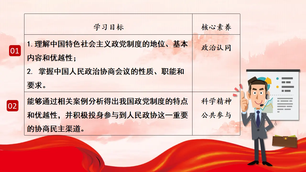 6.1 中国共产党领导的多党合作和政治协商制度（课件6）_03.webp