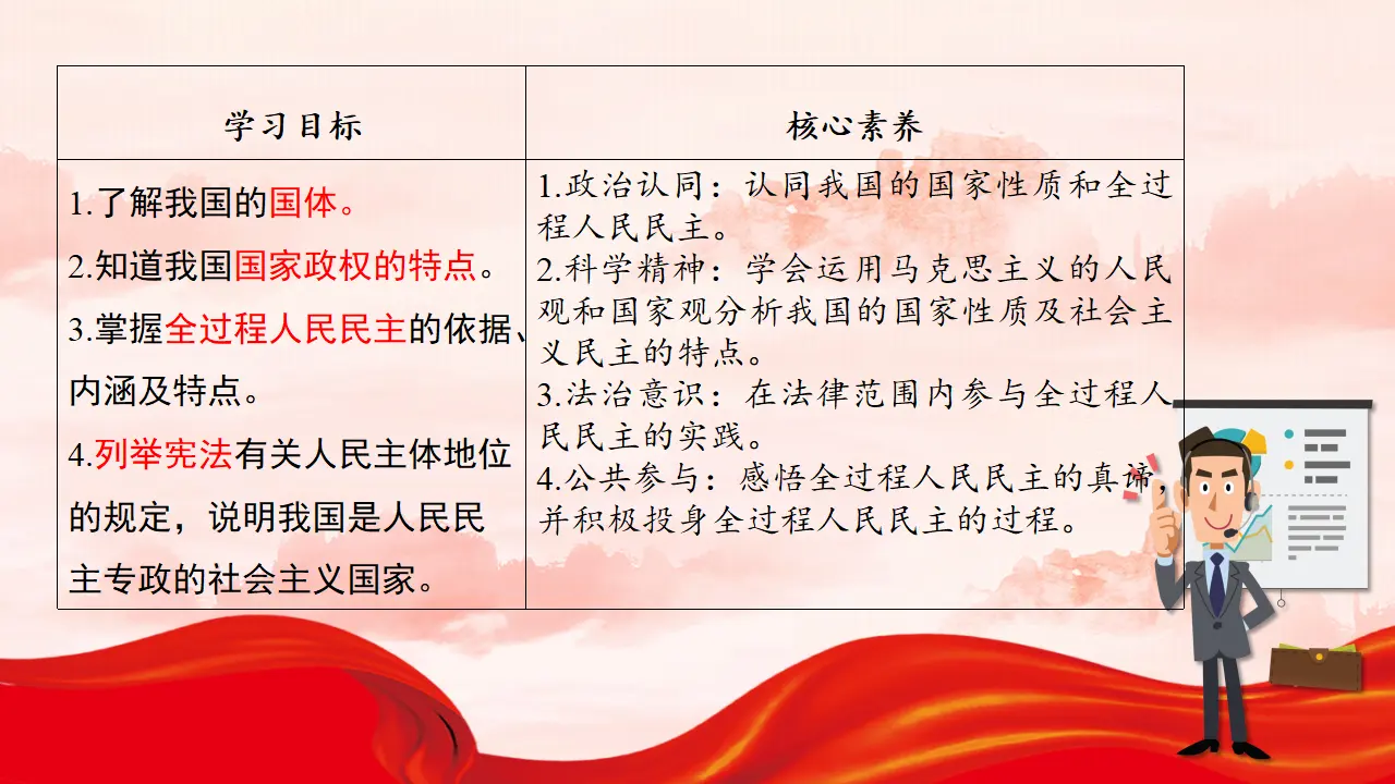 4.1 人民民主专政的本质人民当家作主（课件6）_04.webp