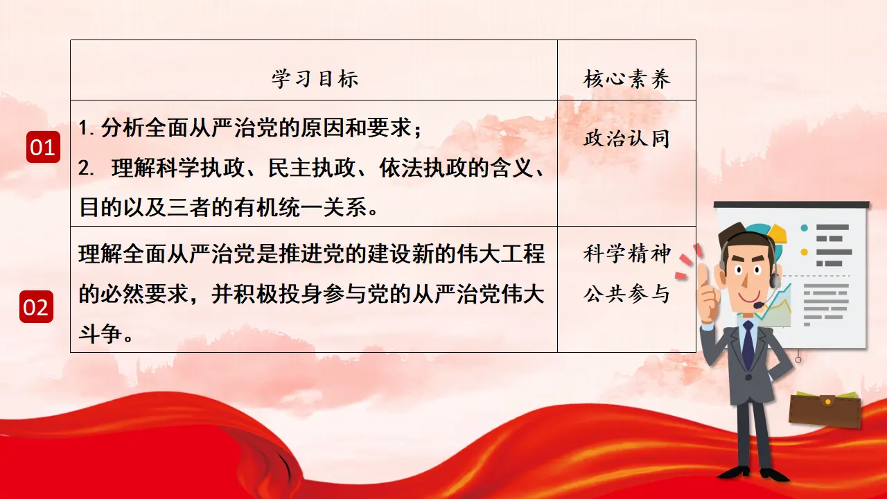 3.2 巩固党的执政地位（课件6）_03.webp