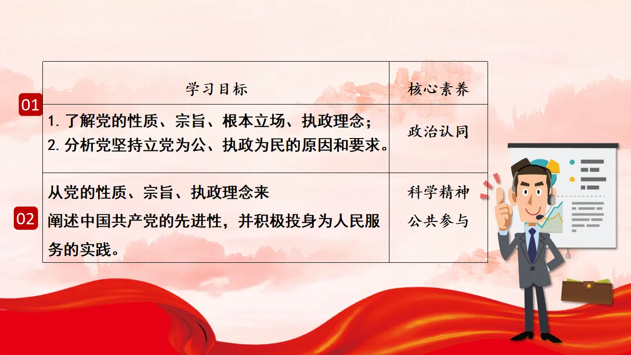 2.1  始终以人民为中心（课件6）_03.webp