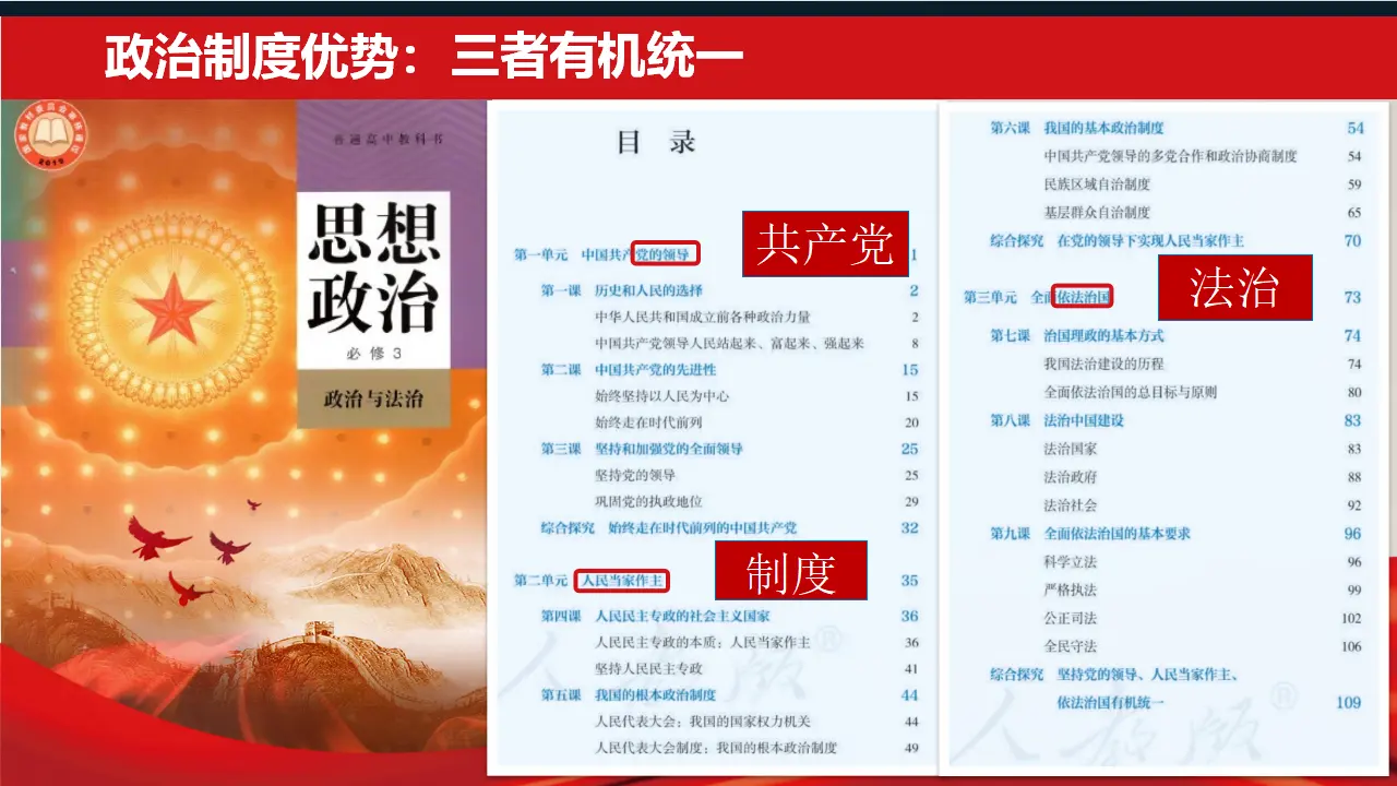 1.1 中华人民共和国成立前各种政治力量（课件6）_01.webp