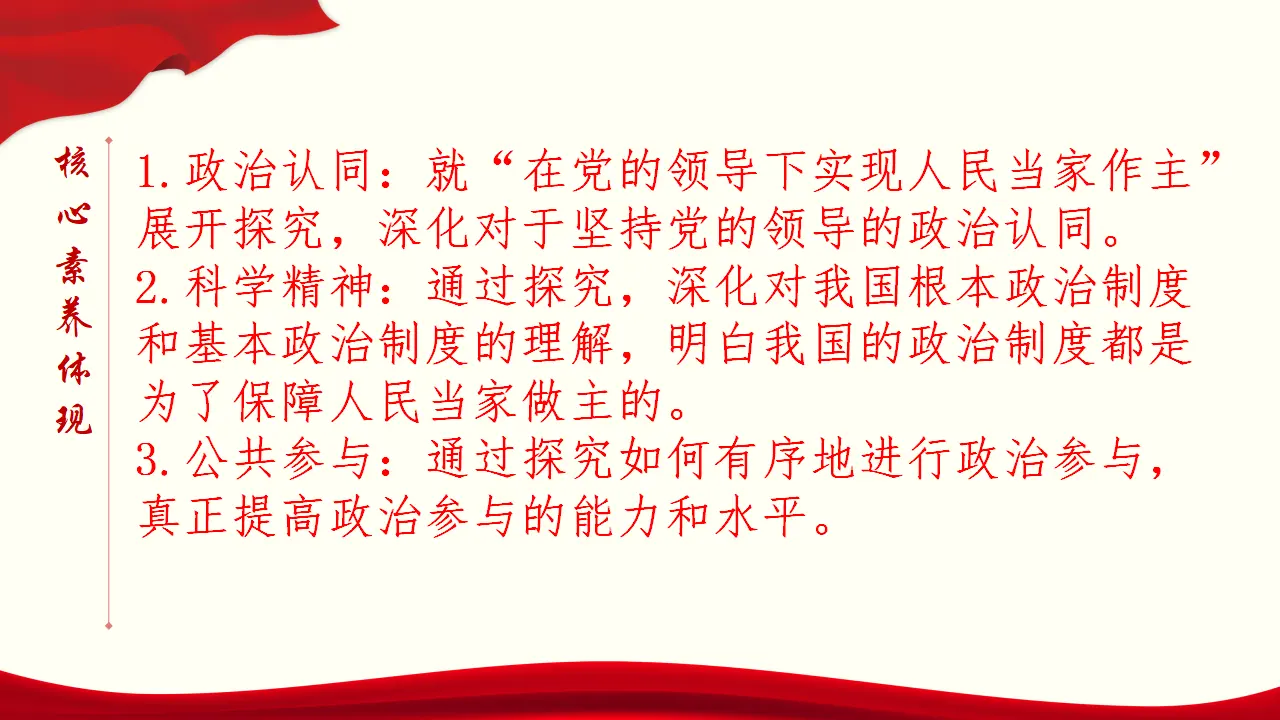 综合探究二 在党的领导下实现人民当家作主共37张_03.webp