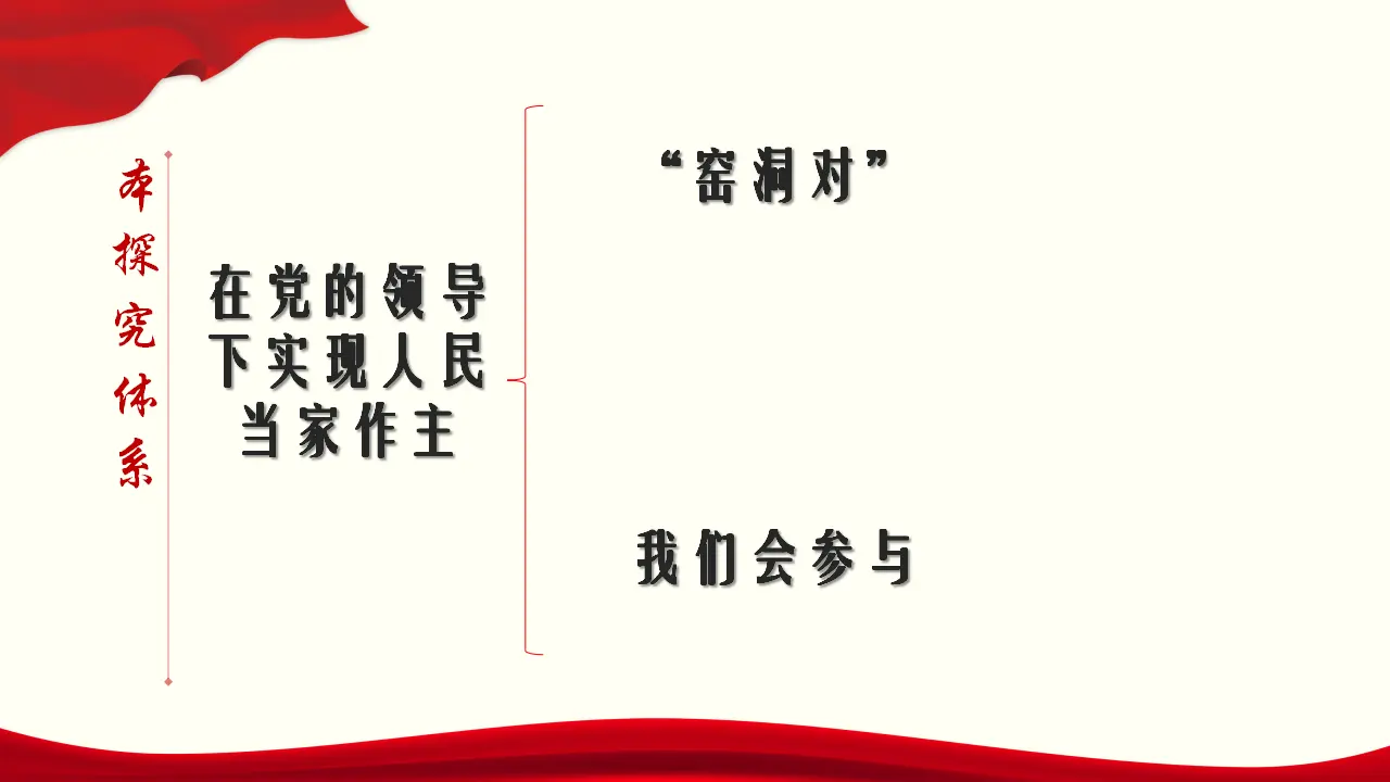综合探究二 在党的领导下实现人民当家作主共37张_02.webp