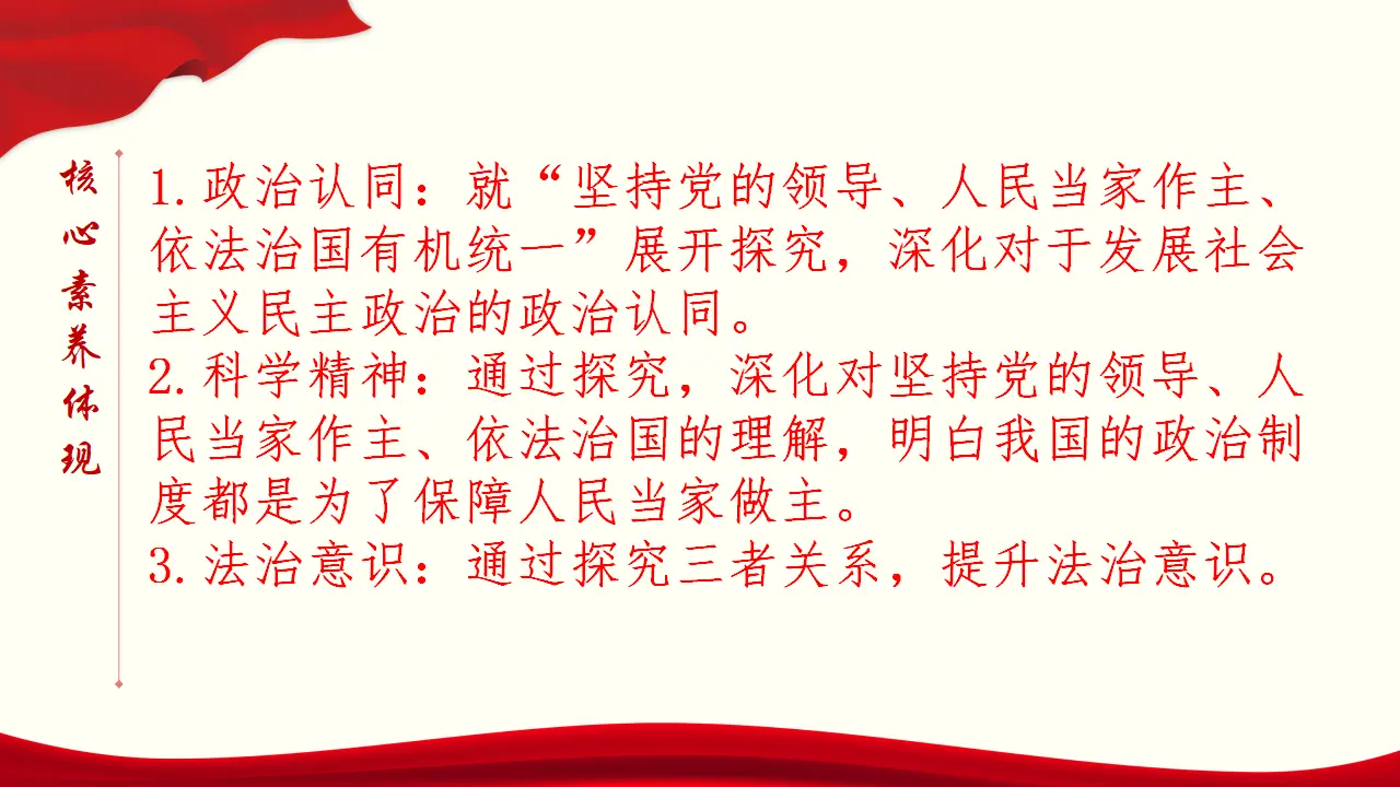 综合探究三 坚持党的领导、人民当家作主、依法治国有机统一共45张_03.webp