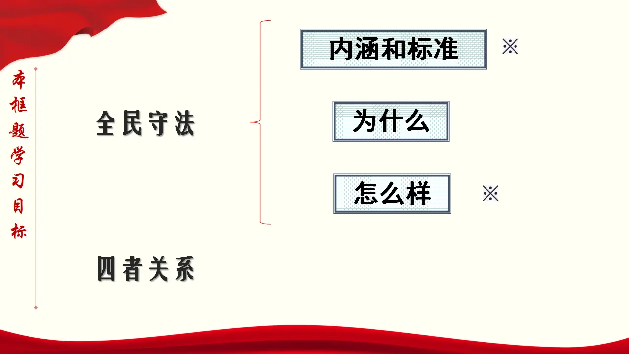 9.4 全民守法（课件与素材）_05.webp