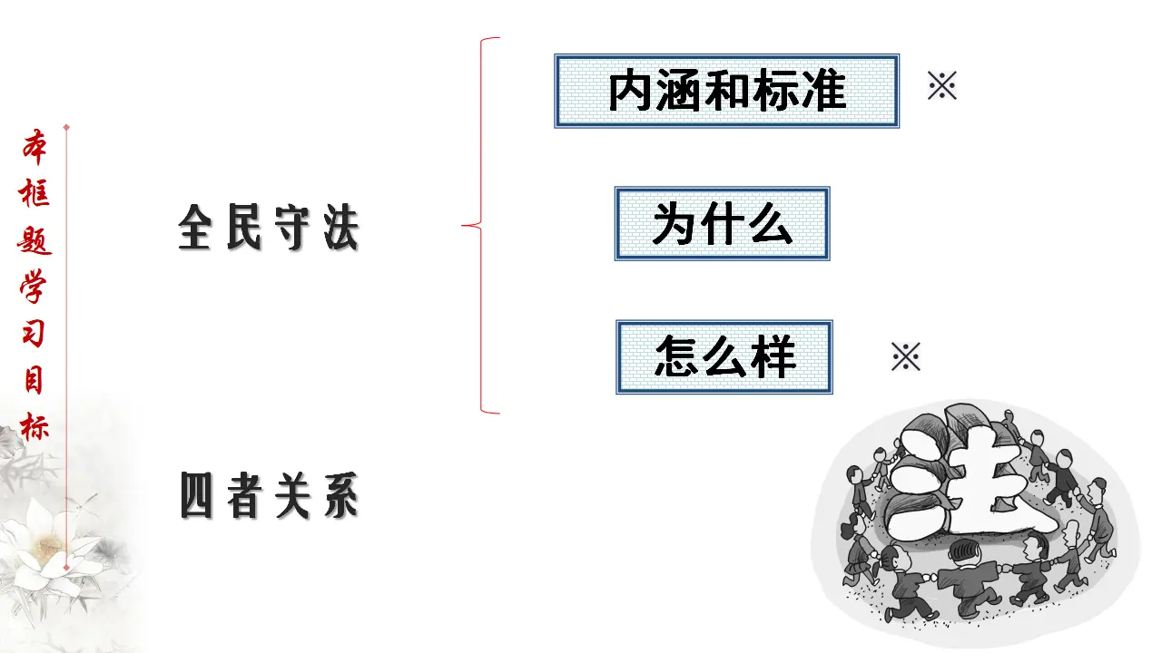 9.4 全民守法 课件（2）共32张_03.webp