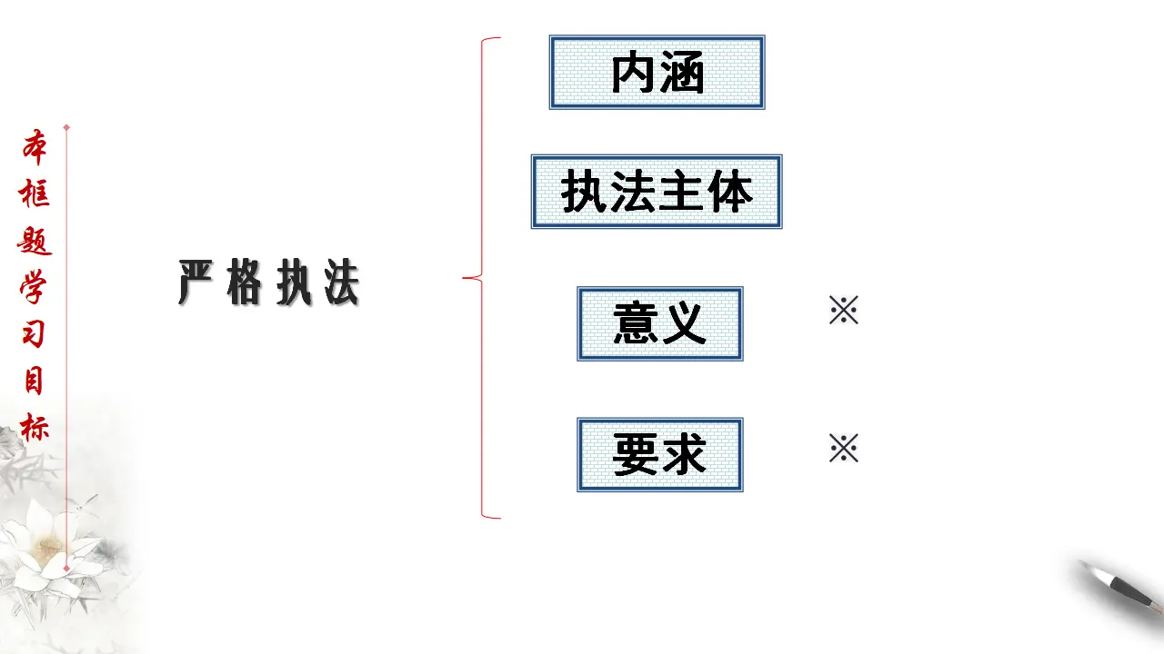 9.2 严格执法 课件（2）共32张_03.webp
