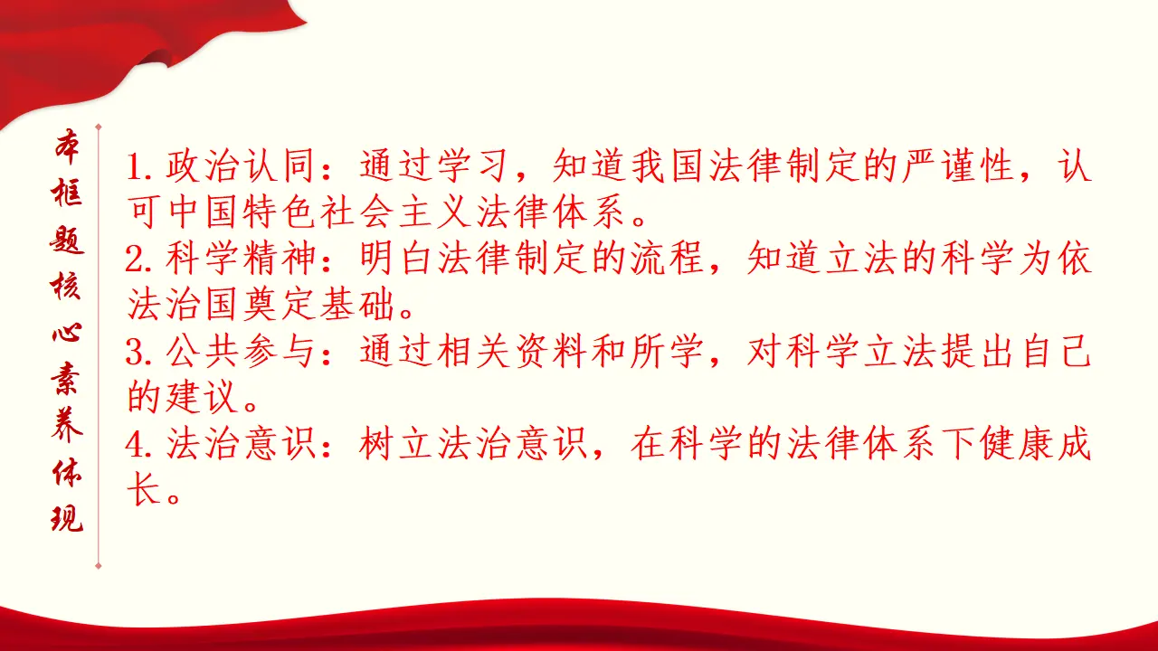 9.1 科学立法（课件与素材）_04.webp