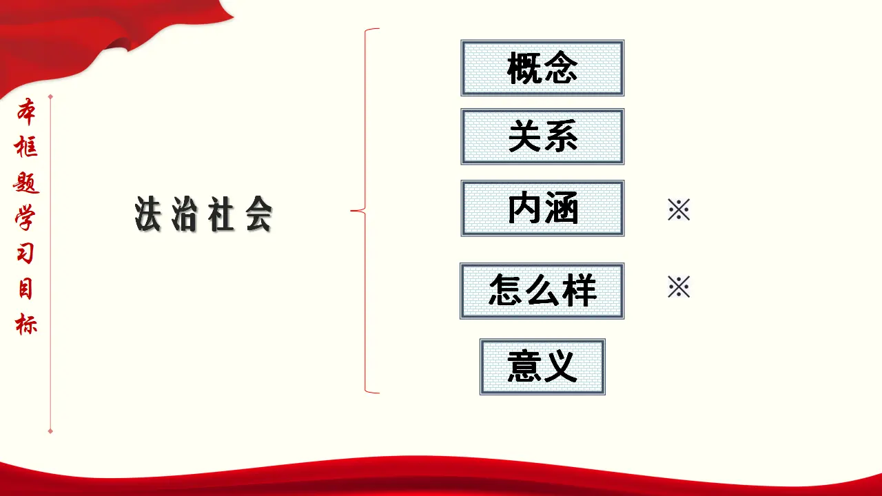 8.3 法治社会（课件与素材）_05.webp