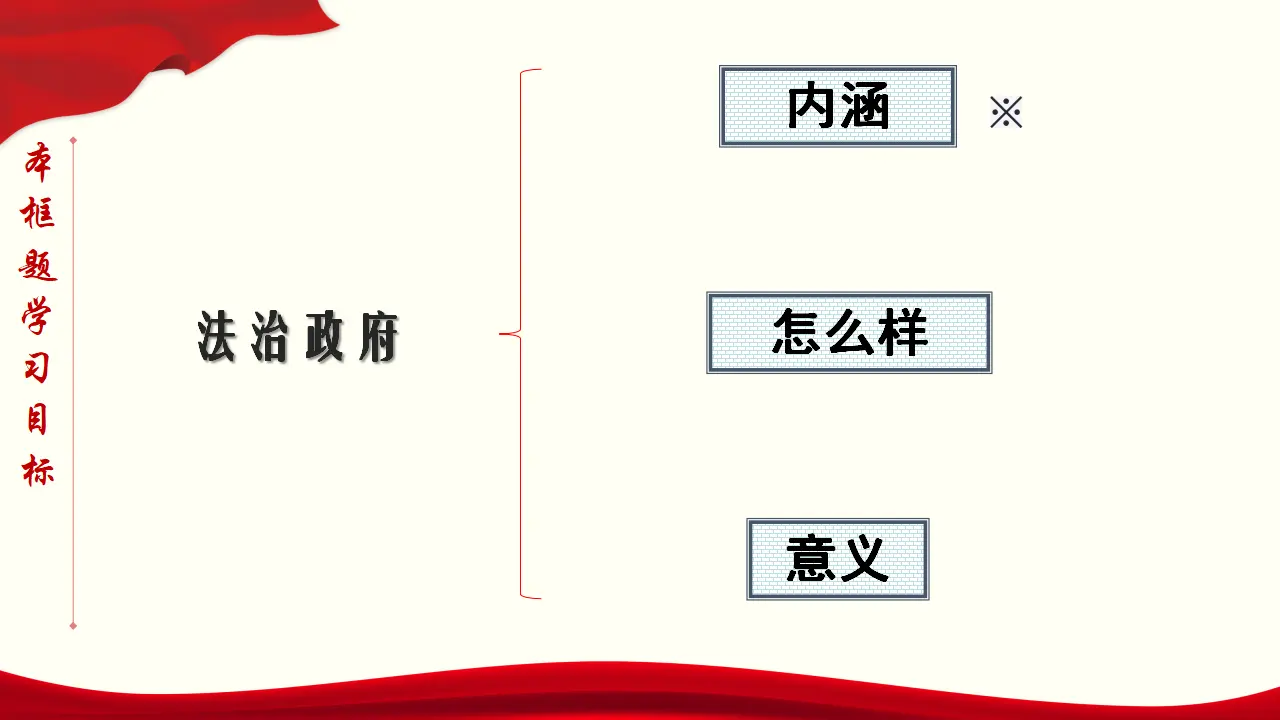 8.2 法治政府（课件与素材）_05.webp