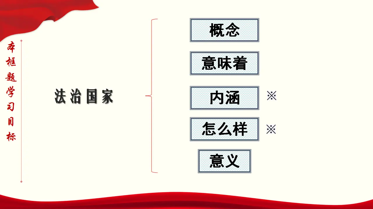 8.1 法治国家 课件与素材_05.webp