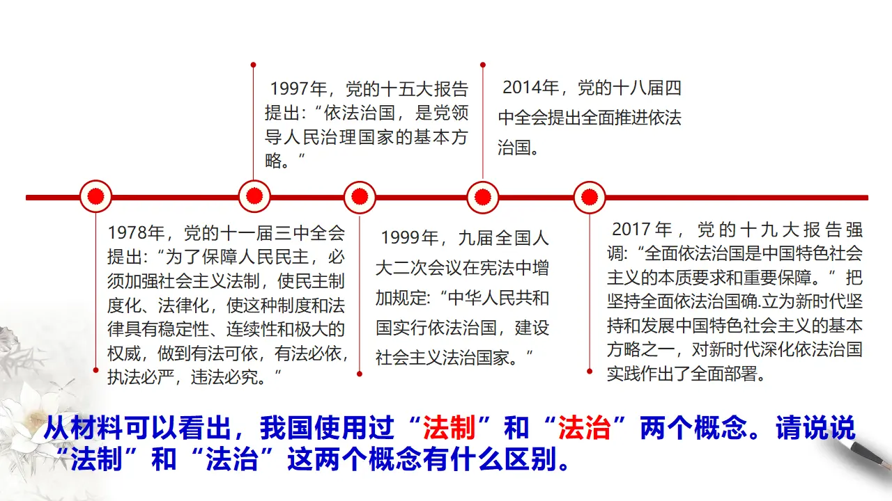 7.2 全面依法治国的总目标与原则 课件（1）共26张_03.webp