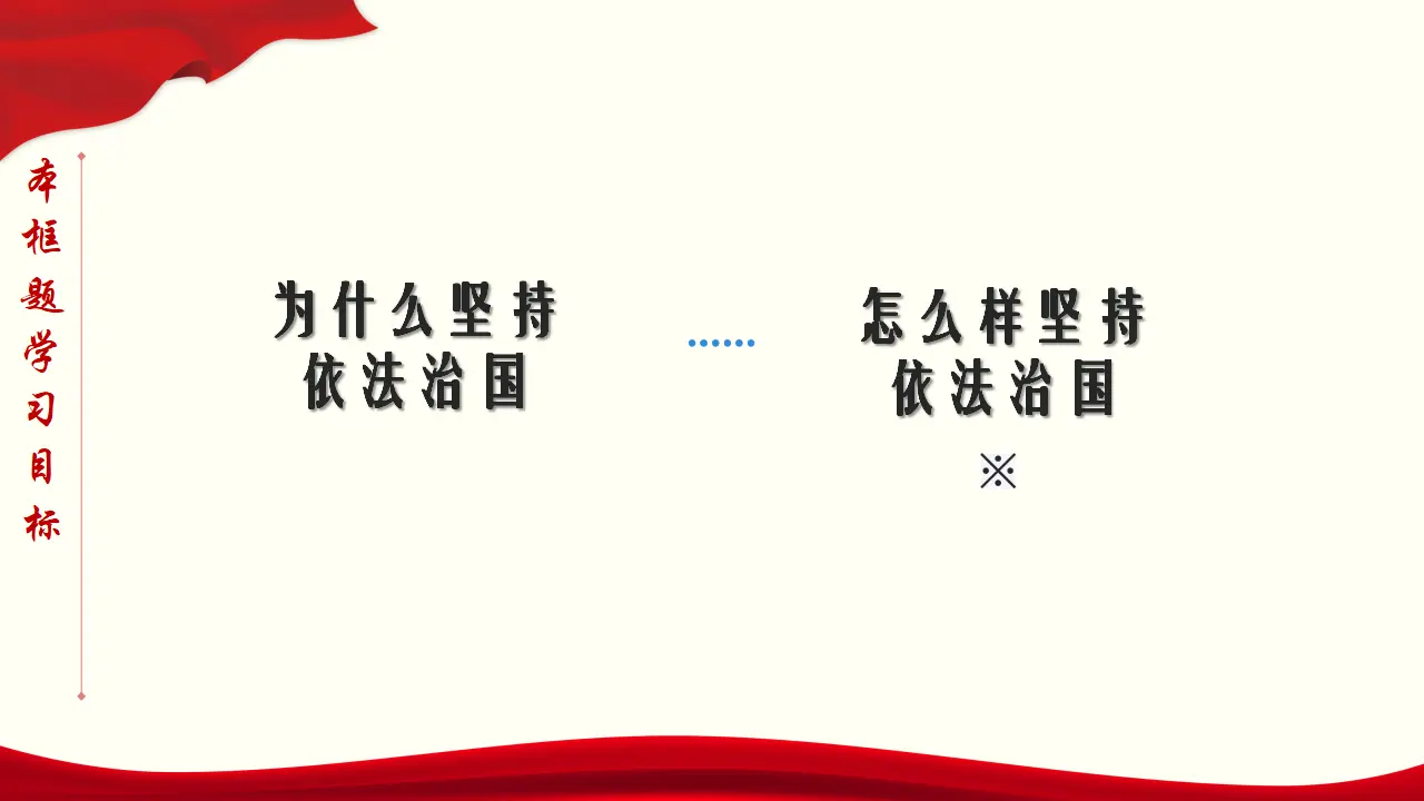 7.2 全面依法治国的总目标与原则 课件与素材_05.webp