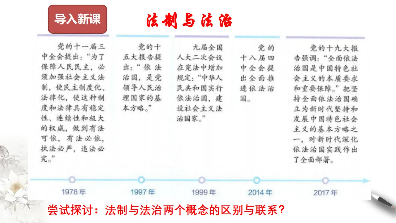 7.2 全面依法治国的总目标 课件（2）共33张_03.webp