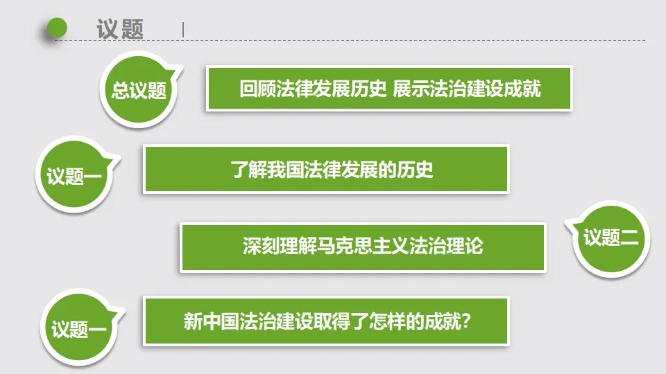 7.1我国法治建设的历程_04.webp