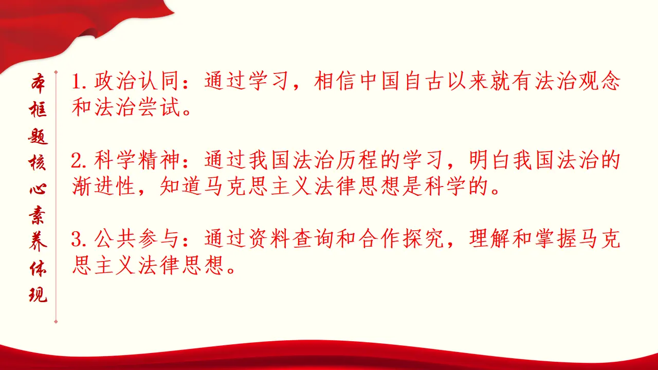 7.1 我国法治建设的历程 课件与素材_04.webp