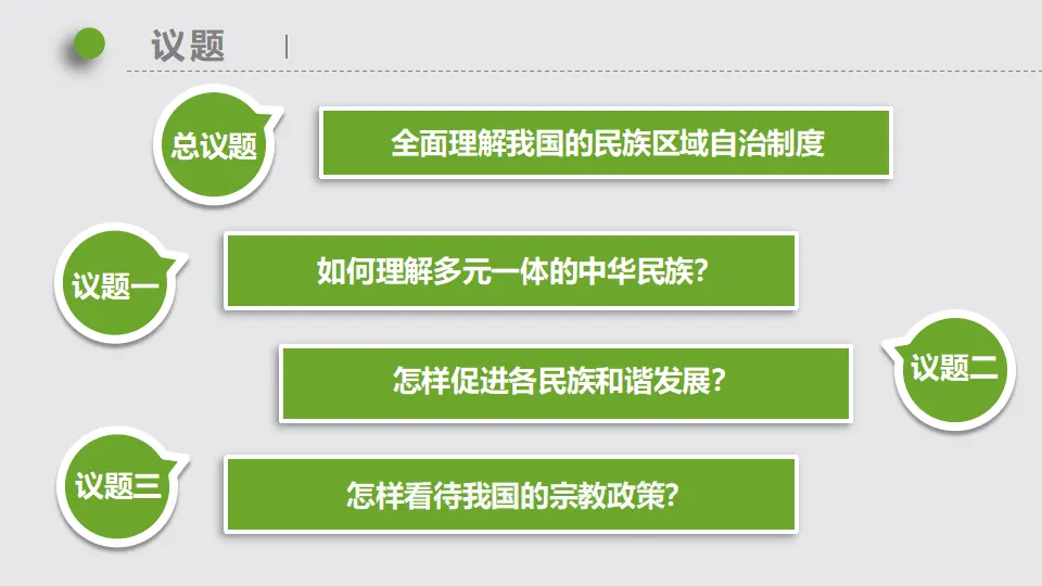 6.2民族区域自治制度_04.webp